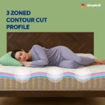 Sleepwell Spring Fresh Classic