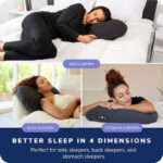 How to Choose the Perfect Mattress for Your Sleeping Position