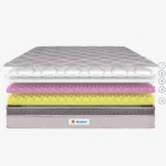 Sleepwell Fitrest Classic