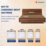 Sleepwell Fitrest Classic