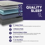 Top Mattress Brands Reviewed: Which One Suits Your Needs?