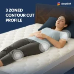 Sleepwell Nexa Classic