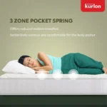 Kurlon Earth Spring Mattress