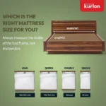 Ecolux Natural Latex Mattress