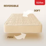 Kurlon DuoRest Premium Mattress