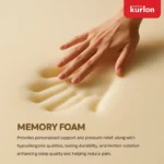 Kurlon DuoRest Premium Mattress