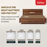 Kurlon DuoRest Premium Mattress