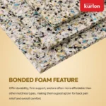 Kurlon Mermaid Mattress