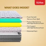 Kurlon Mermaid Mattress