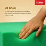 Kurlon Mermaid Mattress