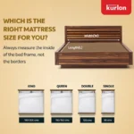 Kurlon Mermaid Mattress