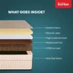 Ortho Magic Elite Latex Mattress