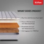 Spinekare Mattress