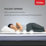 Spring Rest Pocket Premium Mattress